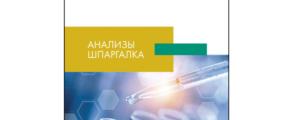 анализы