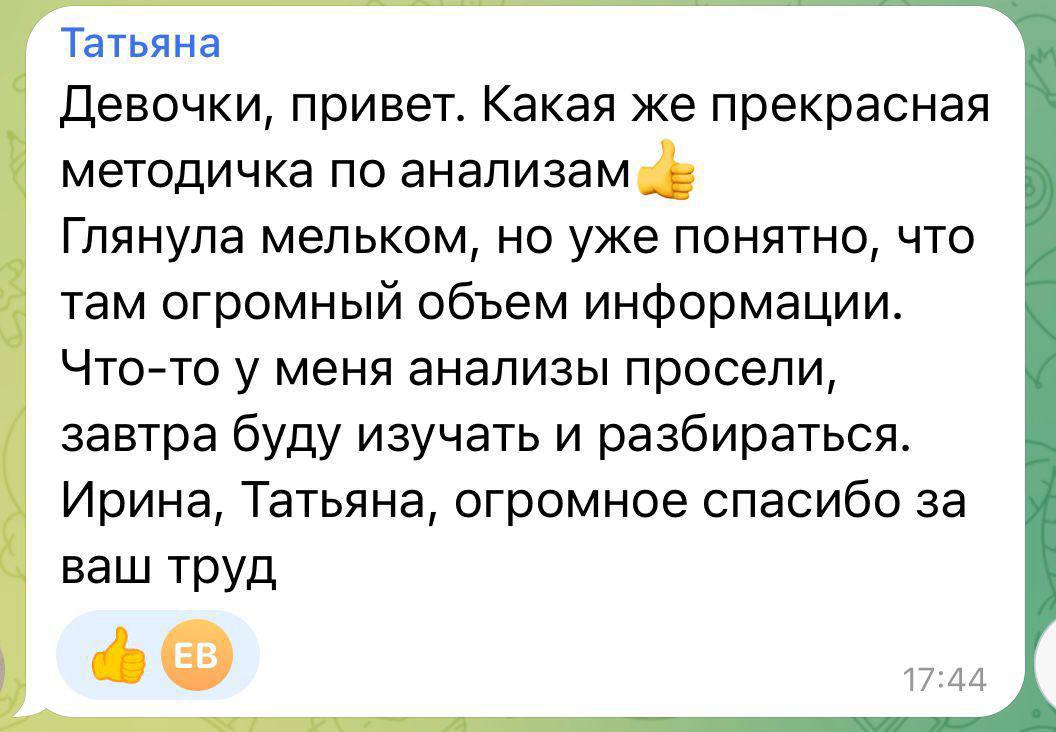 Отзыв о шпаргалке Анализы